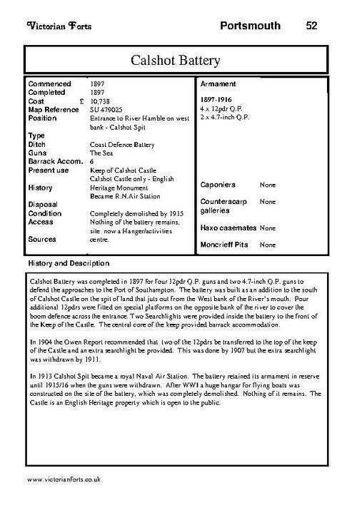 Calshot Battery datasheet